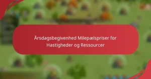 Årsdagsbegivenhed Milepælspriser for Hastigheder og Ressourcer
