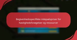 Begivenhedsspecifikke milepælspriser for hastighedsforøgelser og ressourcer