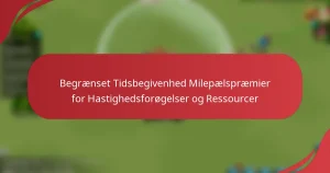 Begrænset Tidsbegivenhed Milepælspræmier for Hastighedsforøgelser og Ressourcer