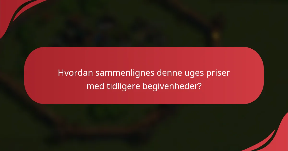 Hvordan sammenlignes denne uges priser med tidligere begivenheder?