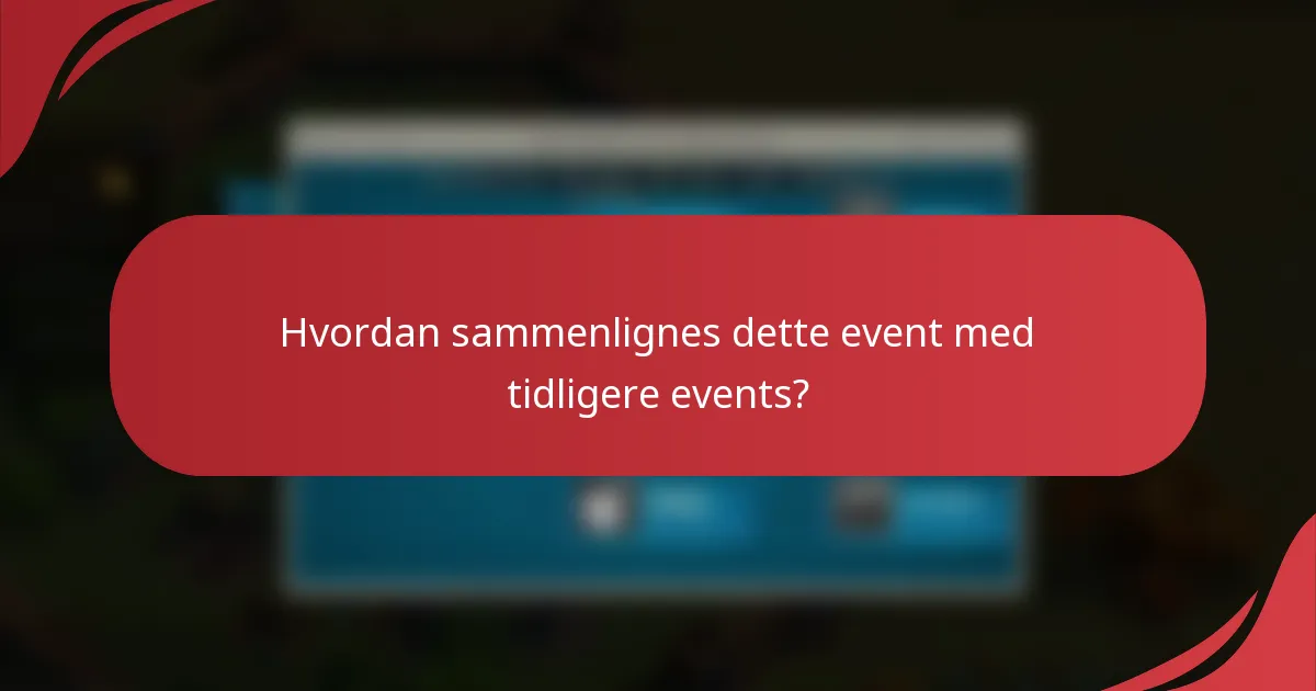 Hvordan sammenlignes dette event med tidligere events?