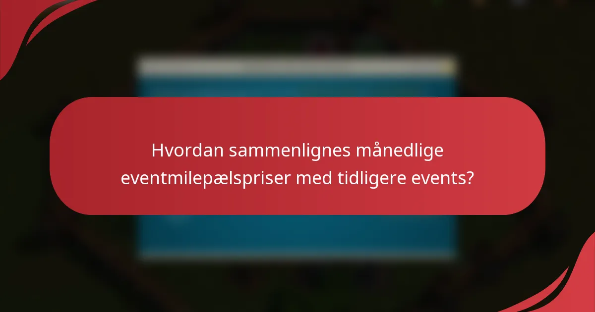 Hvordan sammenlignes månedlige eventmilepælspriser med tidligere events?