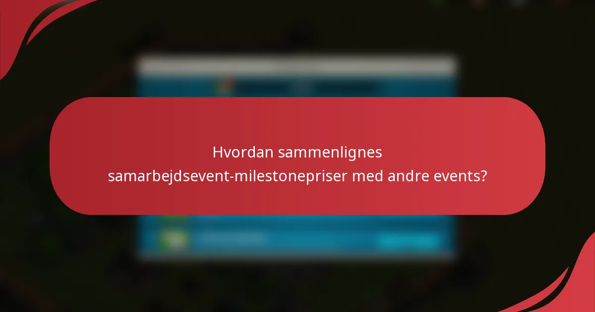 Hvordan sammenlignes samarbejdsevent-milestonepriser med andre events?